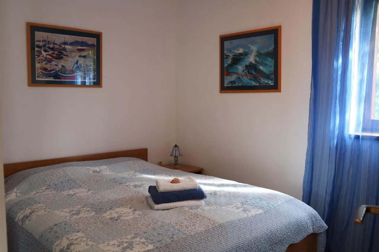 Penthouse Apartment Selce